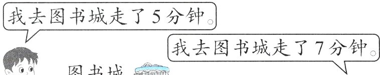 我去图书城走了7分钟图书城