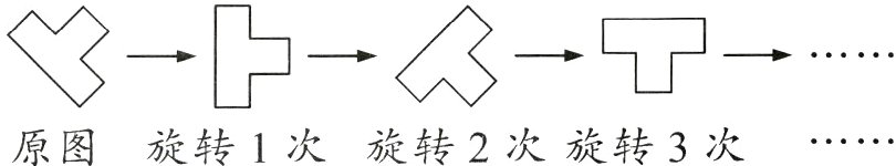 原图旋转1次旋转2次旋转3次
