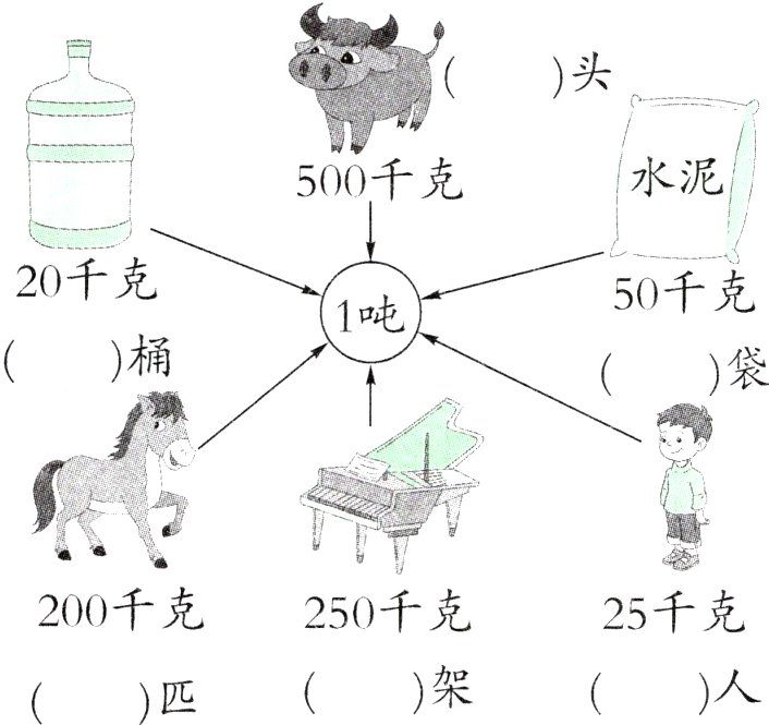 架人匹