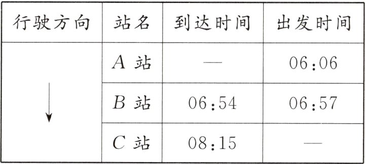 C站0815