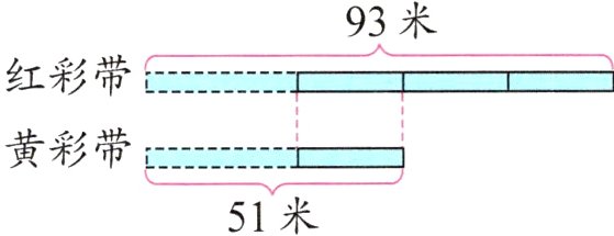 黄彩带51米