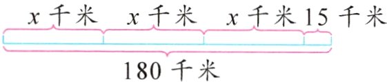 180千米