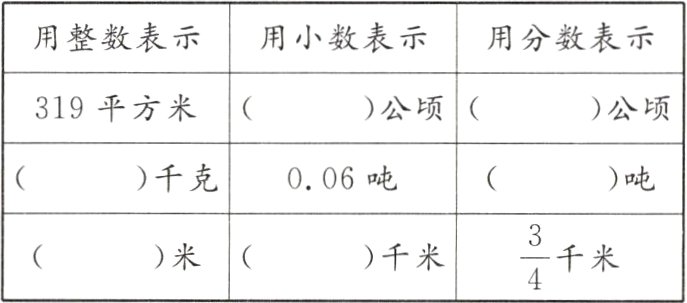 frac34千米千米米