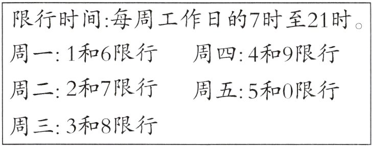 周三3和8限行