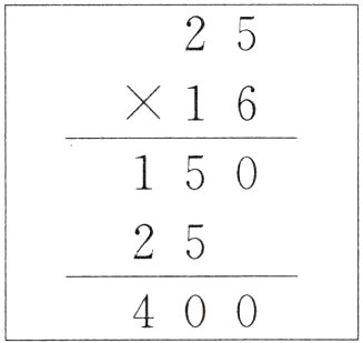 frac25400