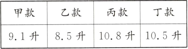 91升85升108升105升