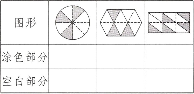空白部分