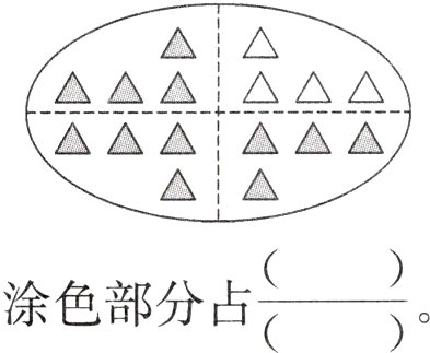 涂色部分占