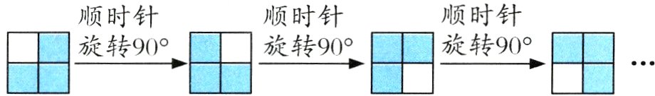 旋转90旋转90旋转90