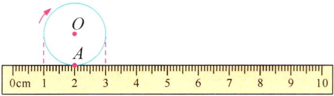 0cm12345678910