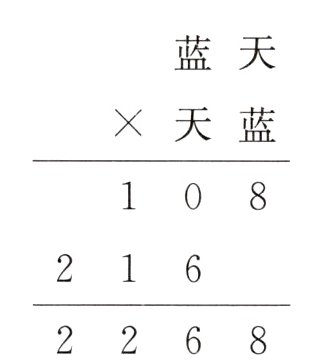 2268