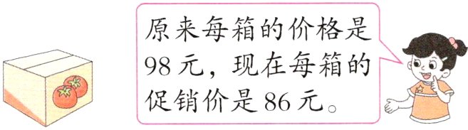 促销价是86元