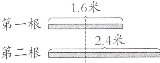 第二根
