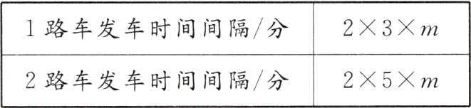 2路车发车时间间隔分25m