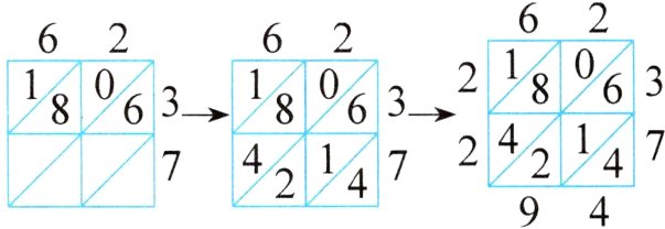 94