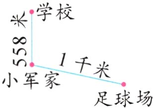 足球场