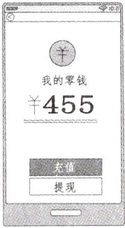 提现