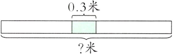 米
