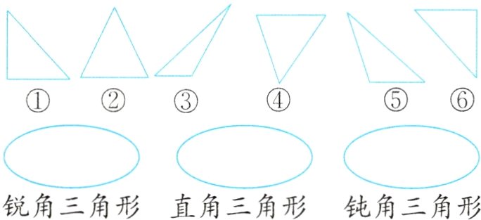 锐角三角形直角三角形钝角三角形