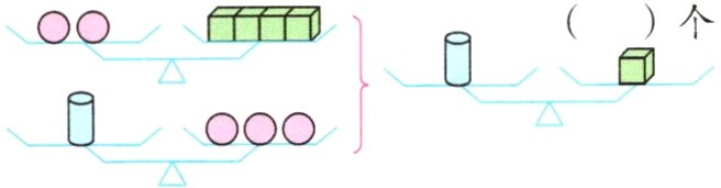 000