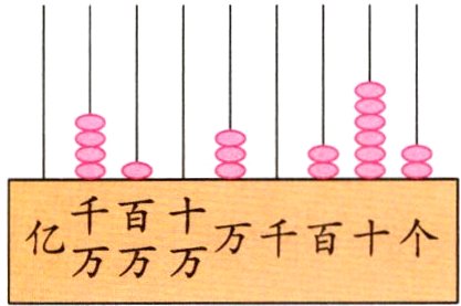 亿雾勇万千百十个