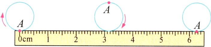 0cm