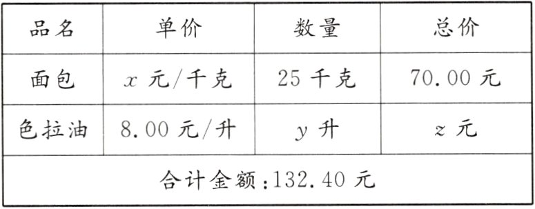 合计金额13240元