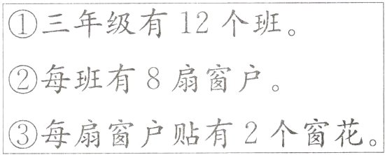 每扇窗户贴有2个窗花
