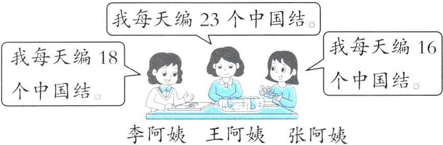 李阿姨王阿姨张阿姨