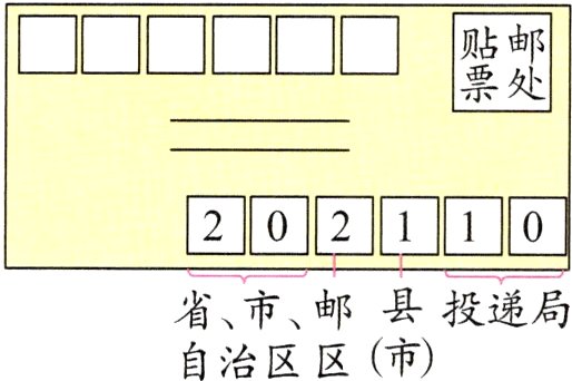 省市邮县投递局自治区区市