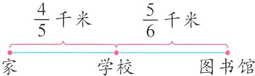 图书馆学校