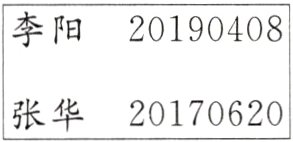 张华20170620