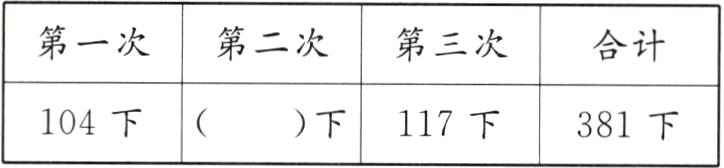 104下下117下381下