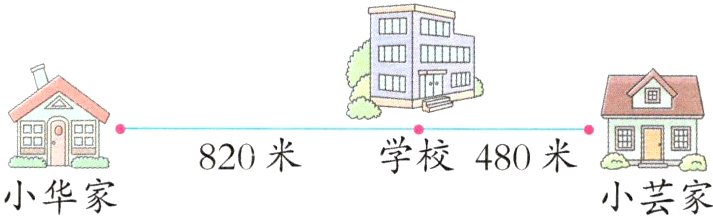 学校480米820米小华家小芸家
