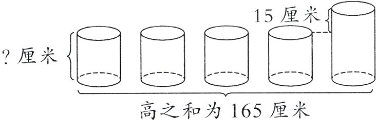 高之和为165厘米