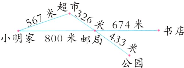公园