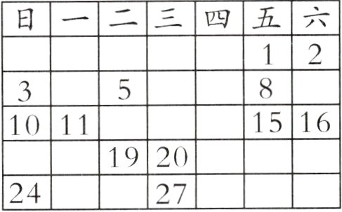 2724
