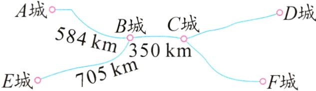 E城F城