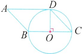 BoC