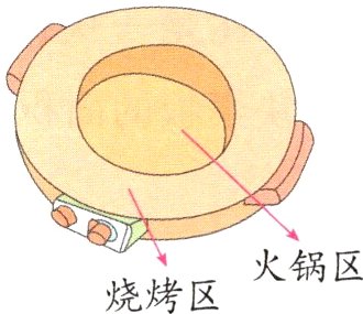 火锅区烧烤区