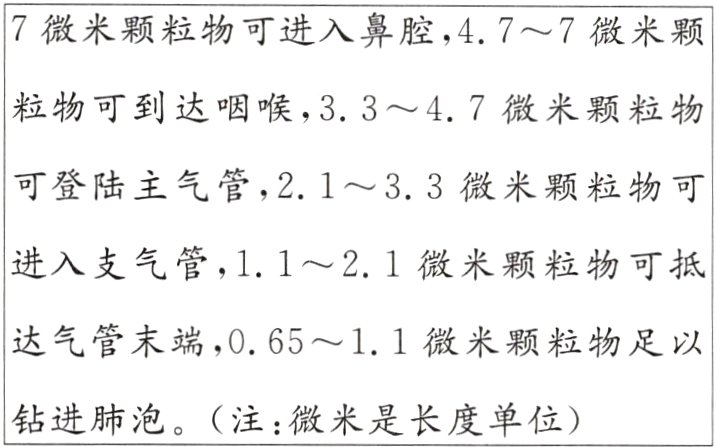 钻进肺泡注微米是长度单位