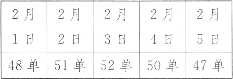 48单51单52单50单47单