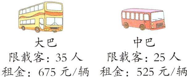 限载客25人限载客35人租金675元辆租金525元辆