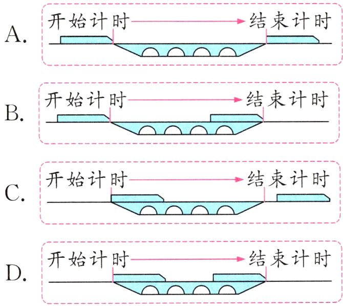 开始计时结束计时D