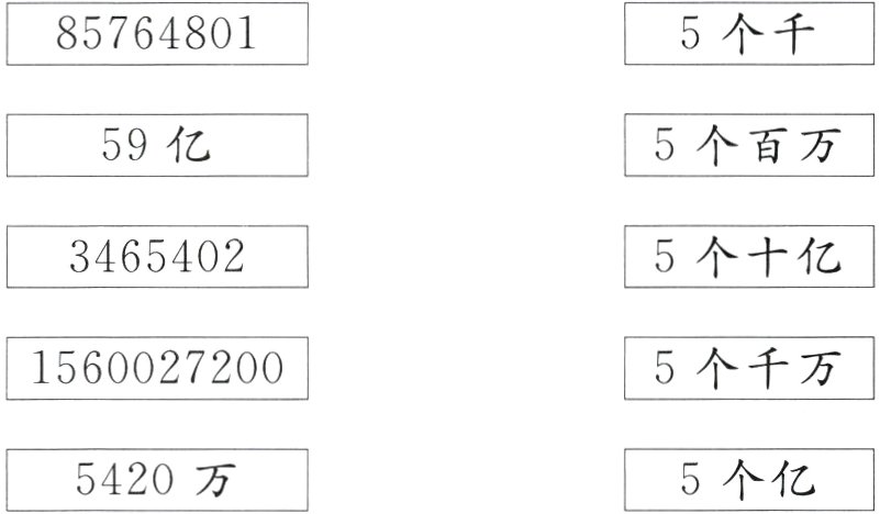 5个亿5420万