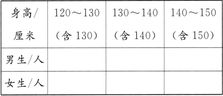 女生人