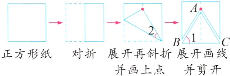 并画上点并剪开