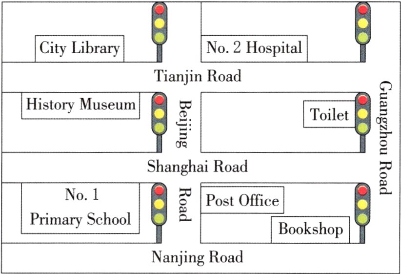 NanjingRoad