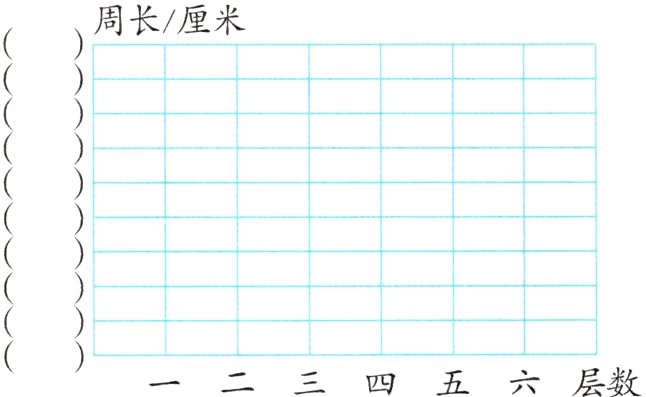 一二三四五六层数