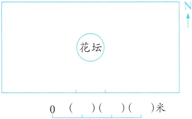 0米